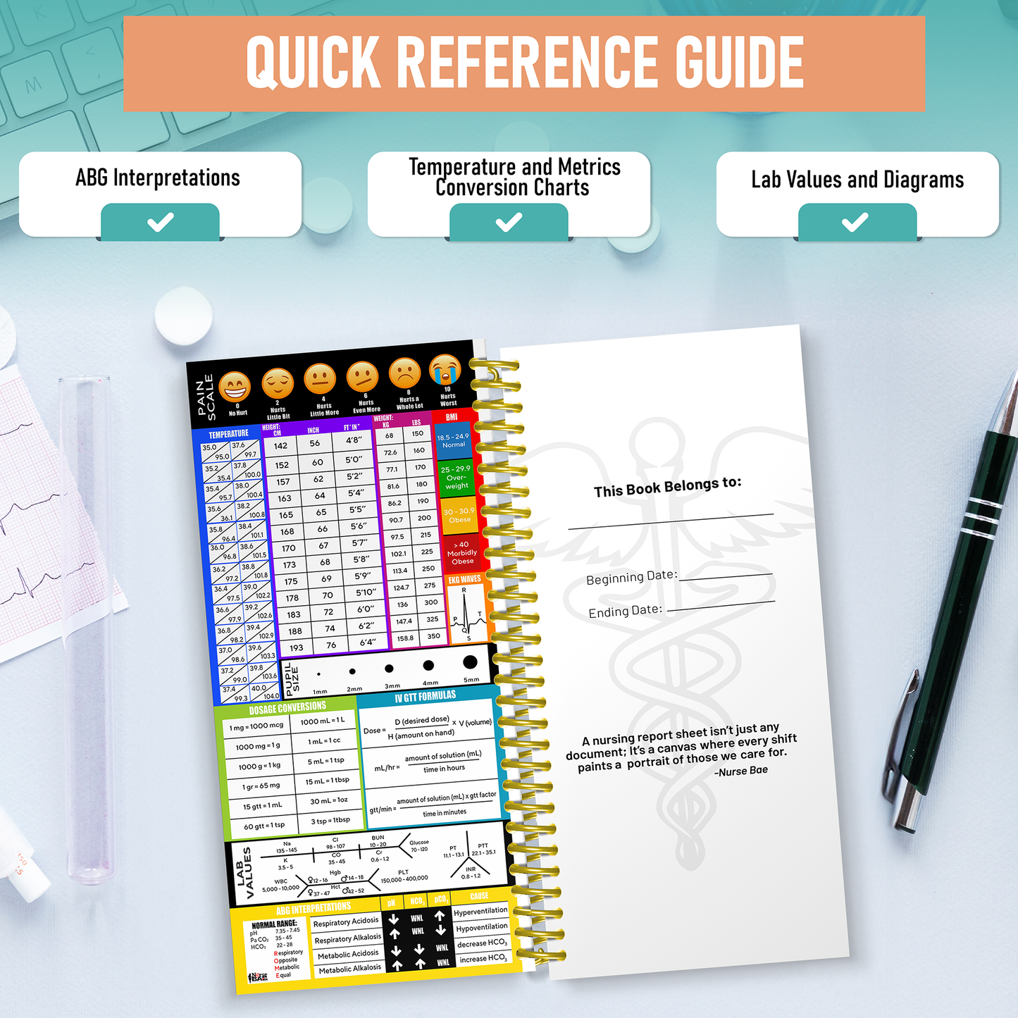 ICU Nurse Report Sheets - SBAR Report Notebooks