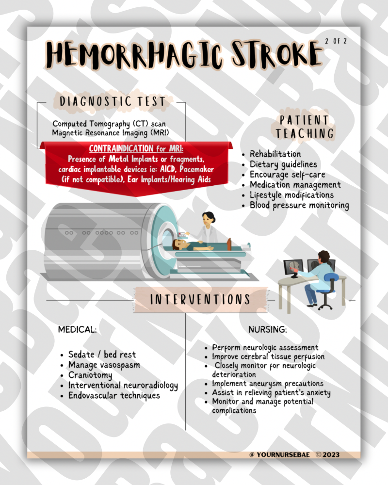 Neuro Study Guide - Med Surg I/II - Nursing Study Guide