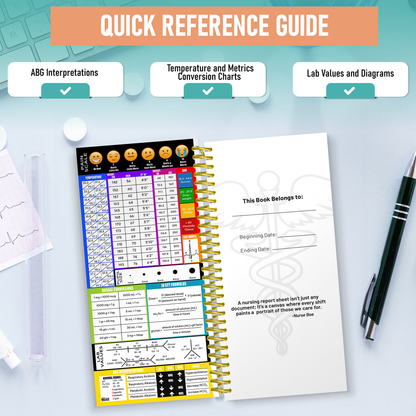 ICU Nurse Report Sheets - SBAR Report Notebooks