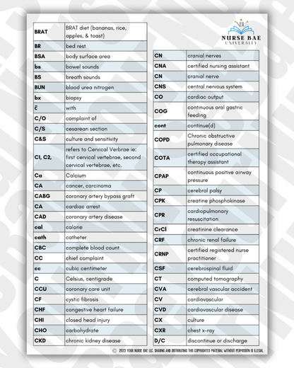 Medical Language Bundle - Nursing Study Guide